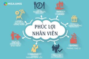 Những nỗ lực duy trì nhân sự không chỉ giúp các nhà máy vượt qua khó khăn mà còn tạo nền tảng vững chắc cho sự phát triển bền vững